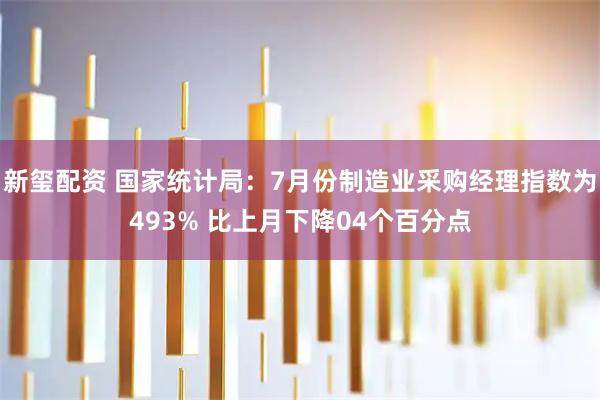 新玺配资 国家统计局：7月份制造业采购经理指数为493% 比上月下降04个百分点